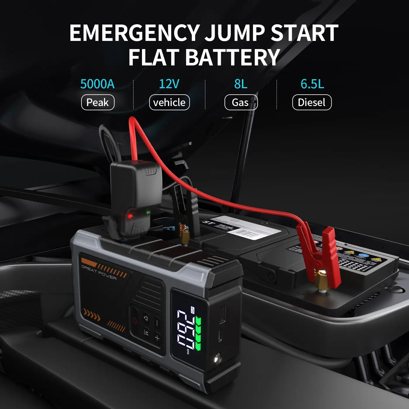 Portable Car Jump Starter with Air Compressor, 150 PSI Inflator & LED Light